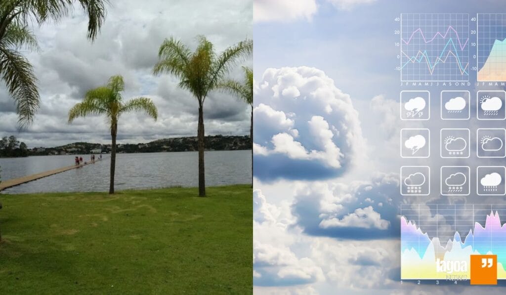 Previsão do Clima para Lagoa Santa/MG
