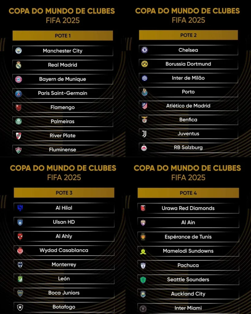 Sorteio do Mundial de Clubes 2025