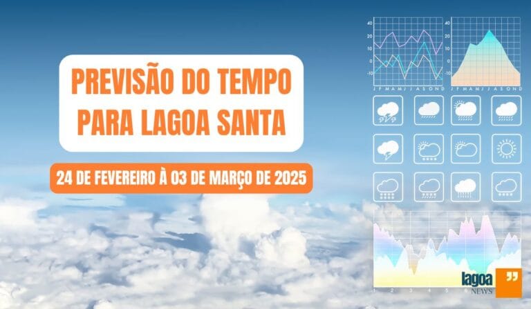 Previsão do tempo para Lagoa Santa do dia 24 a 2 de Março de 2025